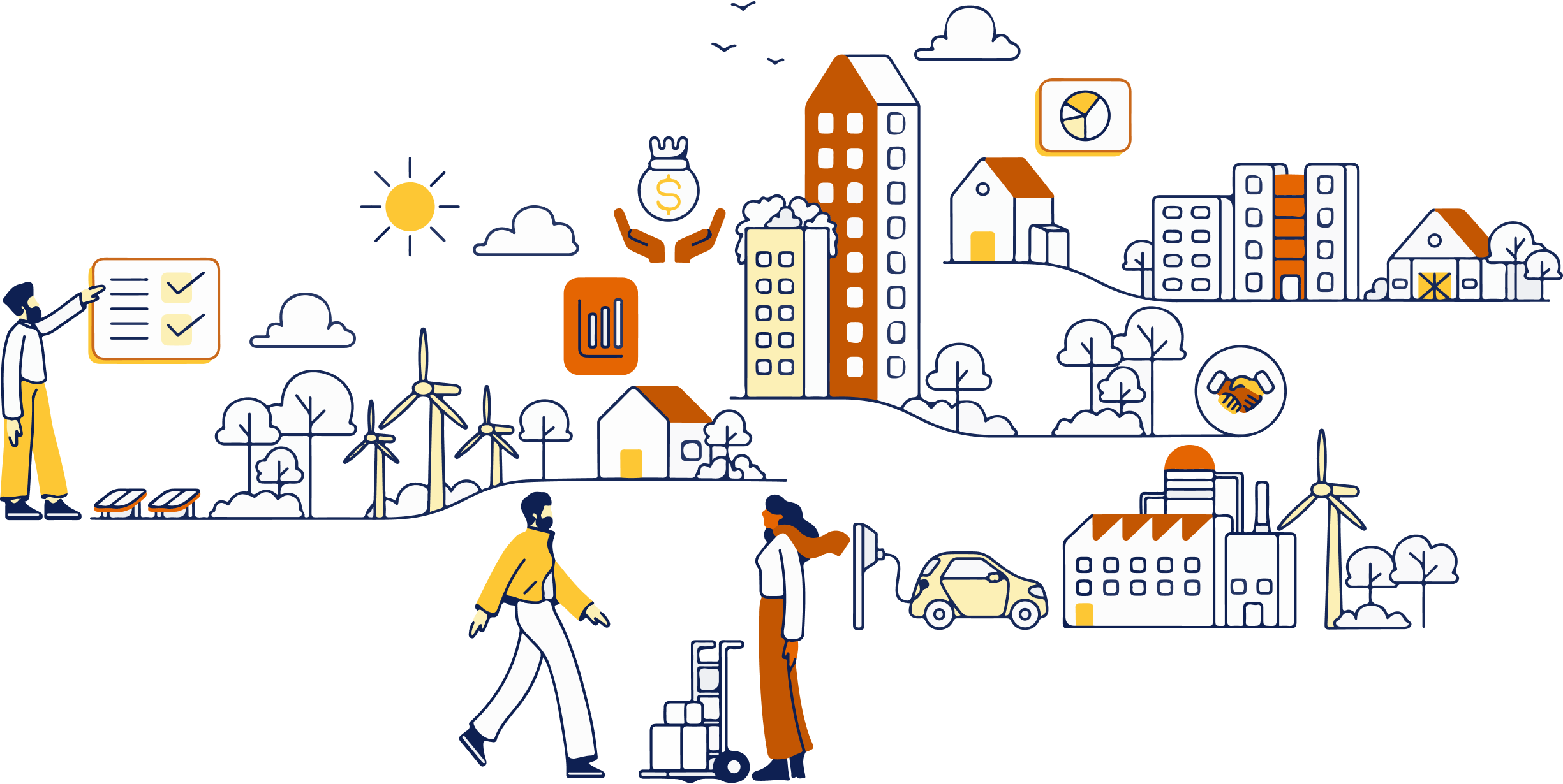 sustainable supplier finance illustration